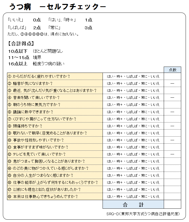 うつ病セルフチェック